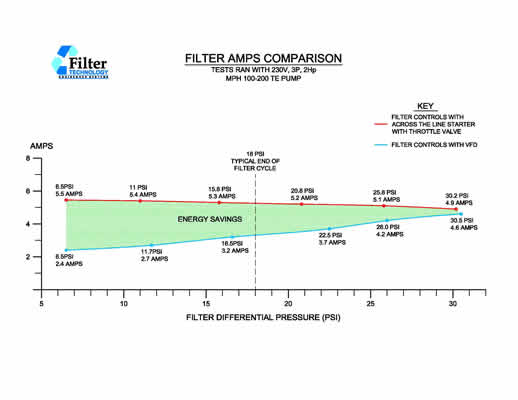 filtration-services-diagram
